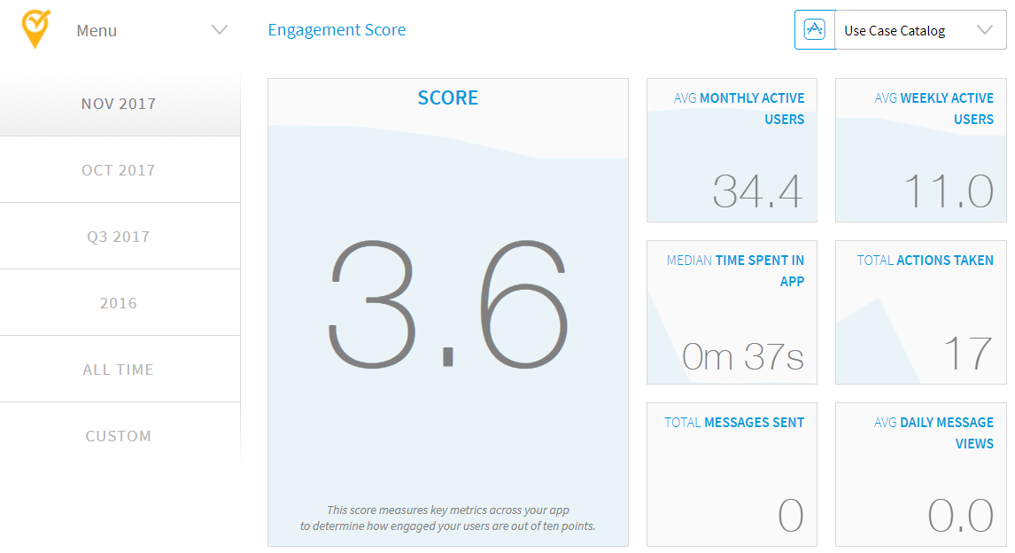 app-engagement-score.png