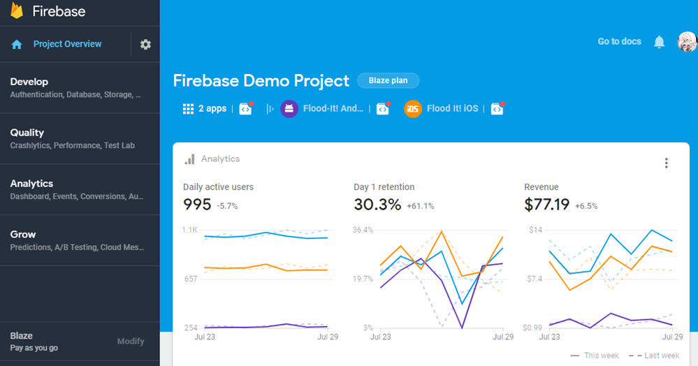 Firebase_Project_Overview_Demo.jpg